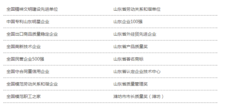 新宝线路检测中心