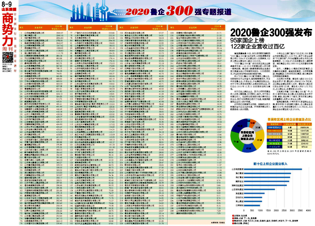 新宝线路检测中心