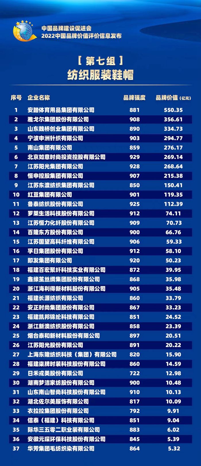 新宝线路检测中心